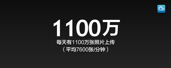 百度云 2T 容量说法