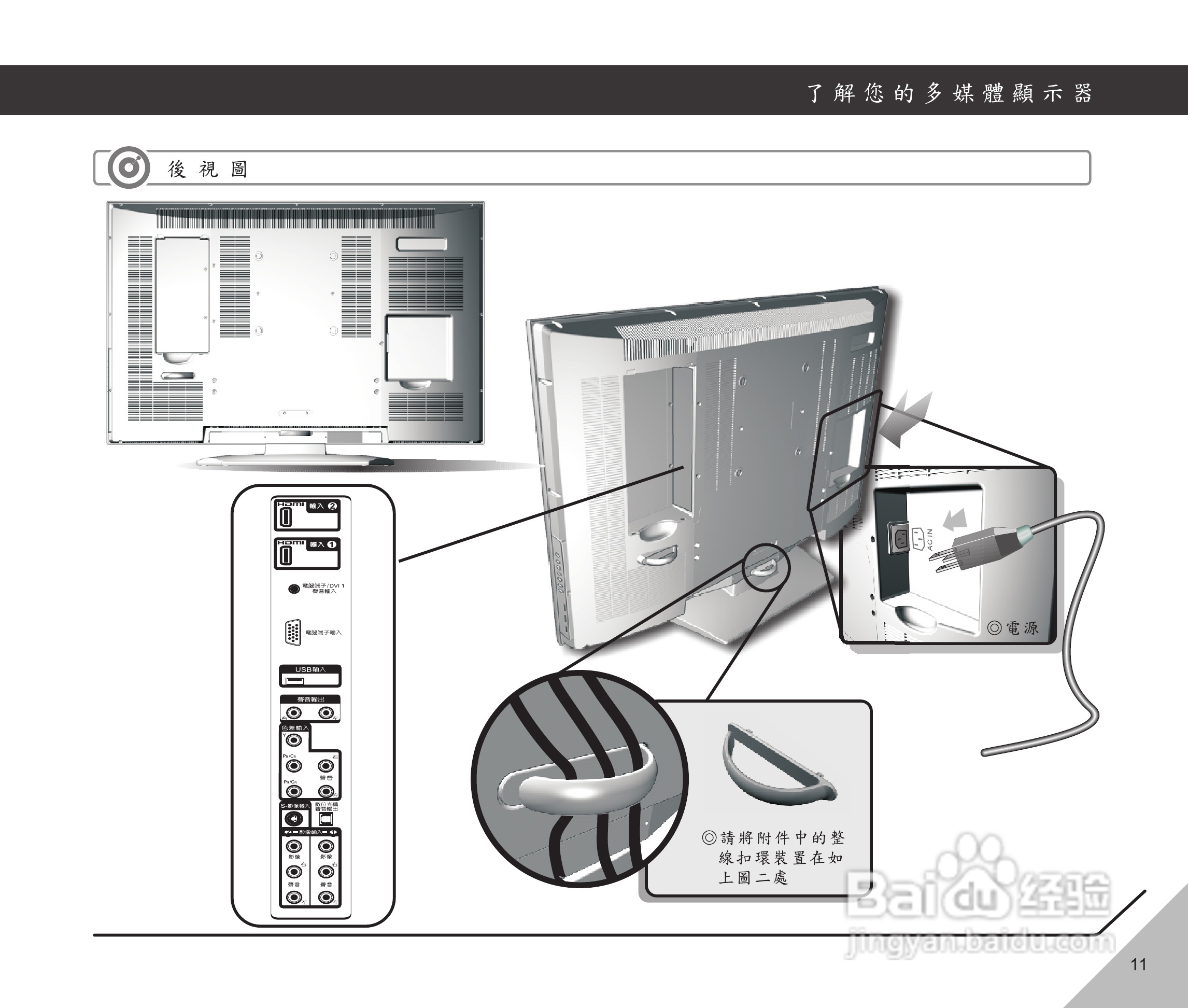 声宝LM-32/37/42V820多媒体显示器说明书:[2]