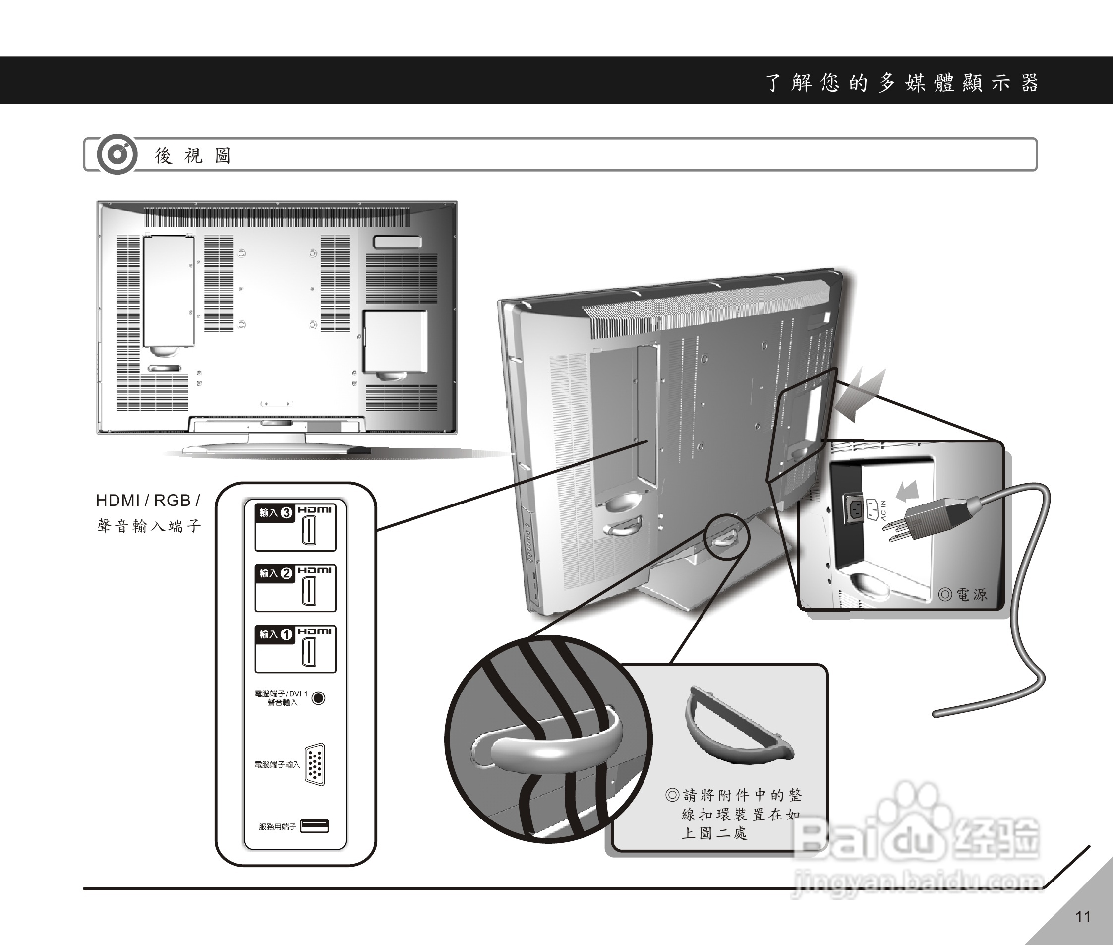 声宝LM-32X718型多媒体显示器说明书:[2]