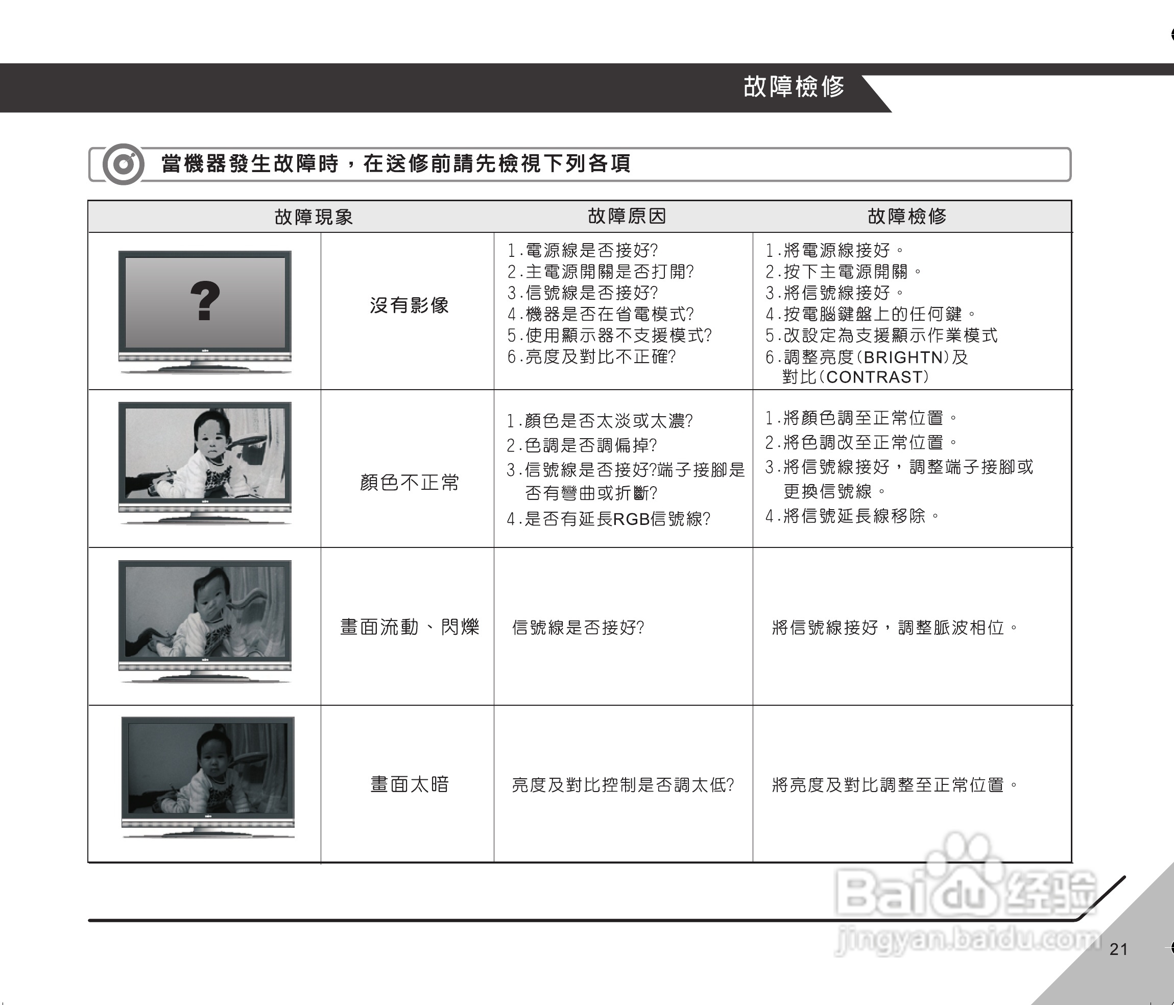 声宝LM-37H512/42H512型LCD液晶显示器说明书:[3]