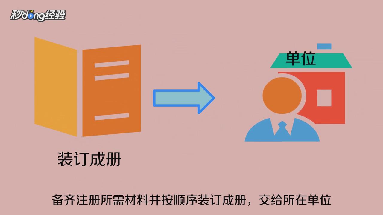 护士职业怎么注册