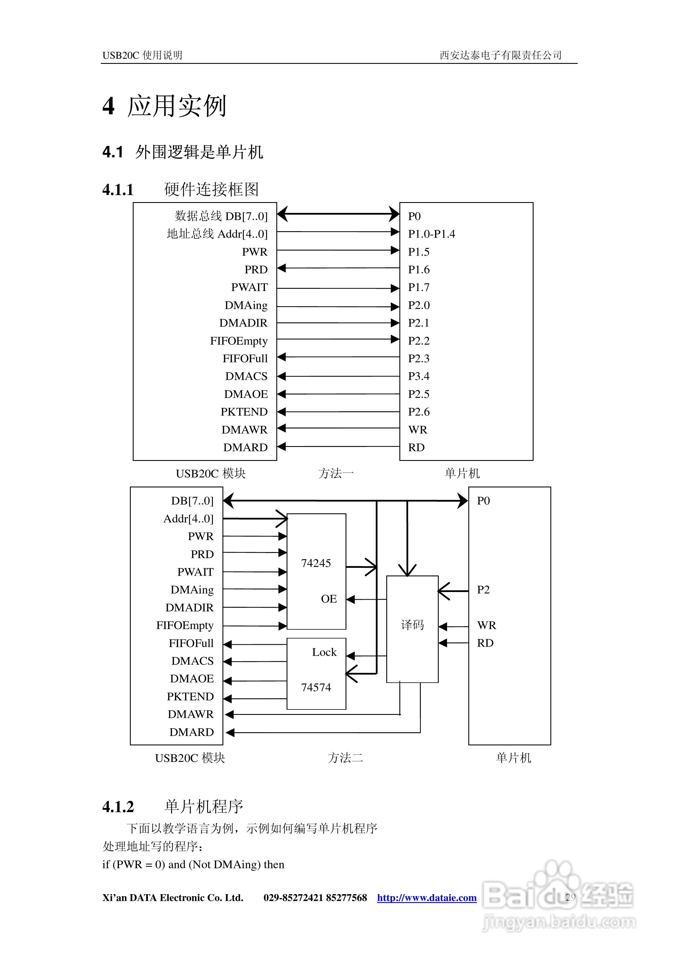 USB20C总线嵌入式接口控制模块说明书:[3]
