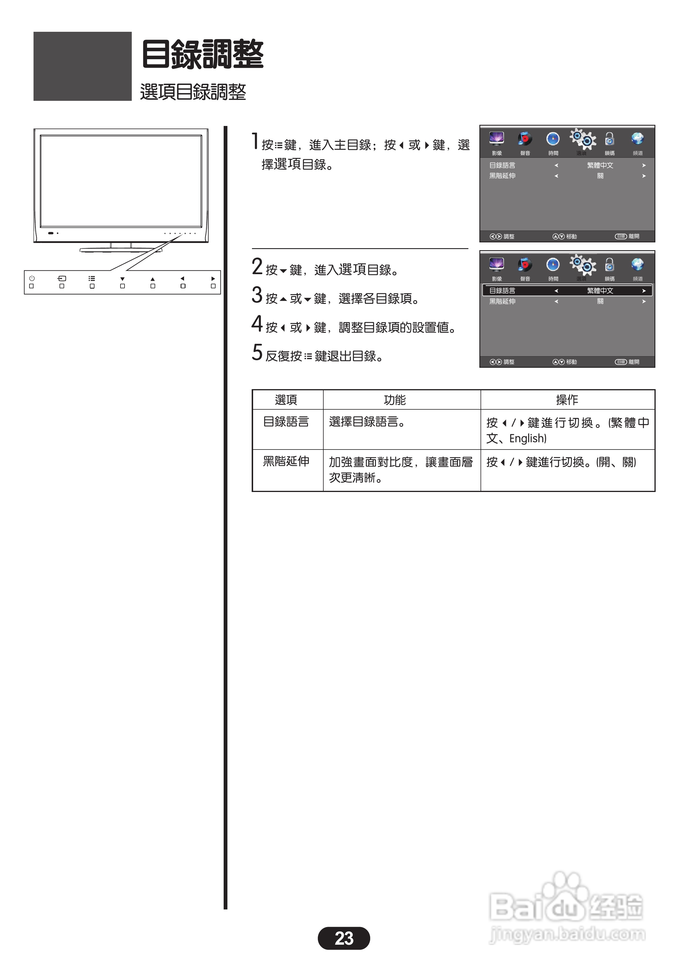 三洋SMT-22KHE3液晶显示器使用说明书:[3]