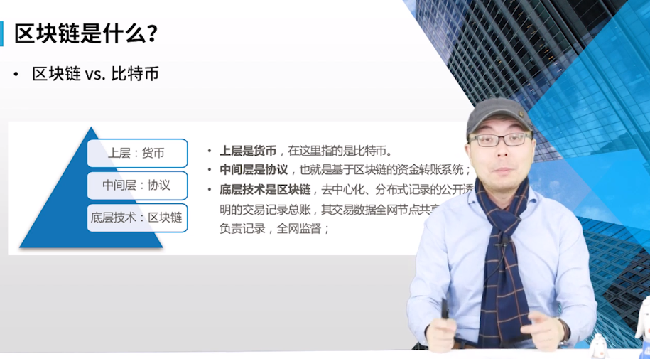 如何理解区块链