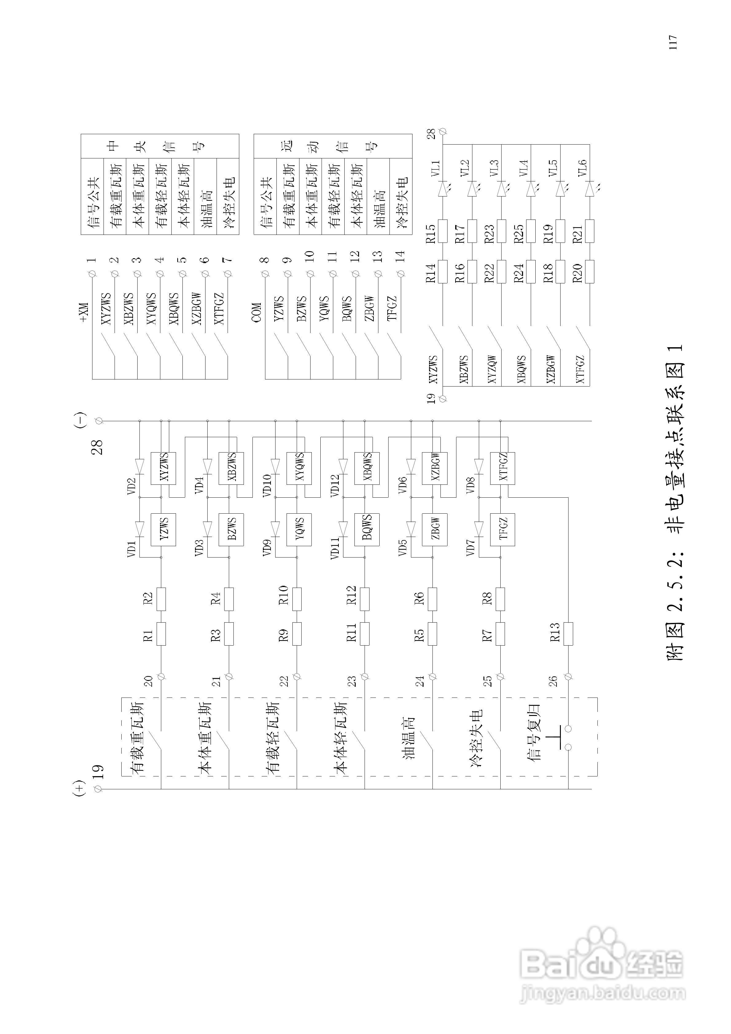 安瑞FSA-3152A备用电源自投装置技术说明书:[15]