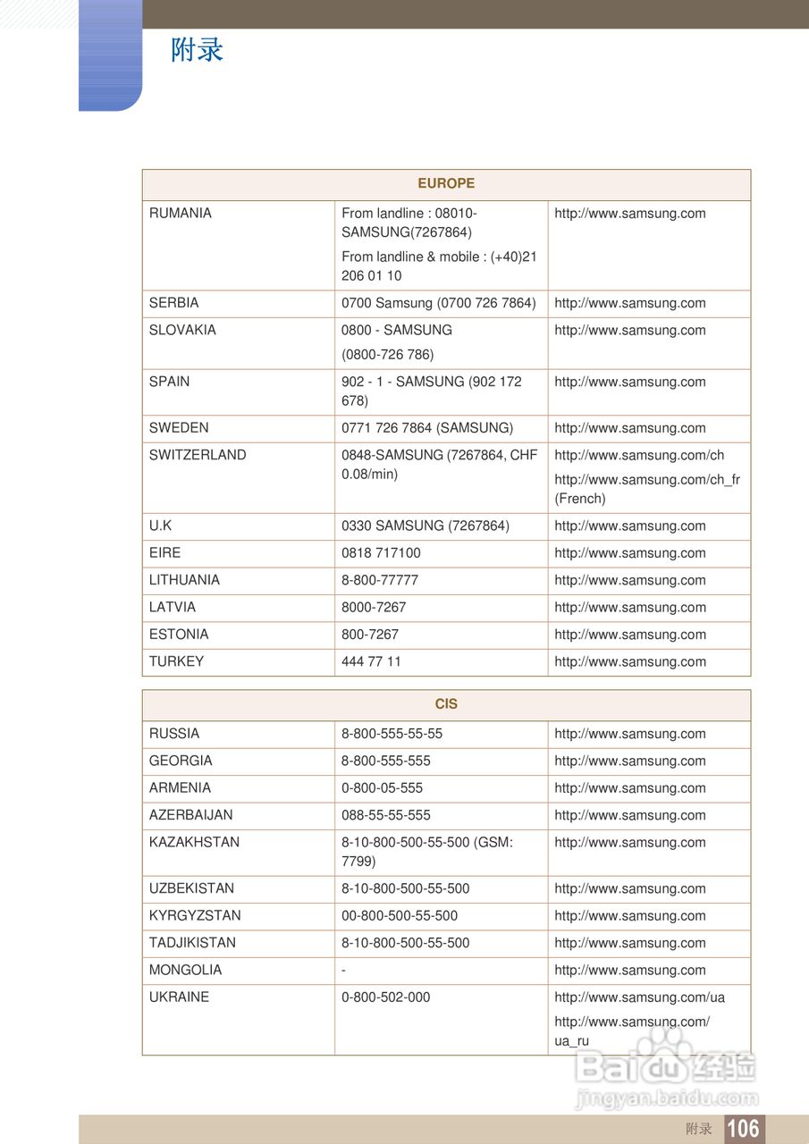 三星TS240C液晶显示器使用说明书:[11]