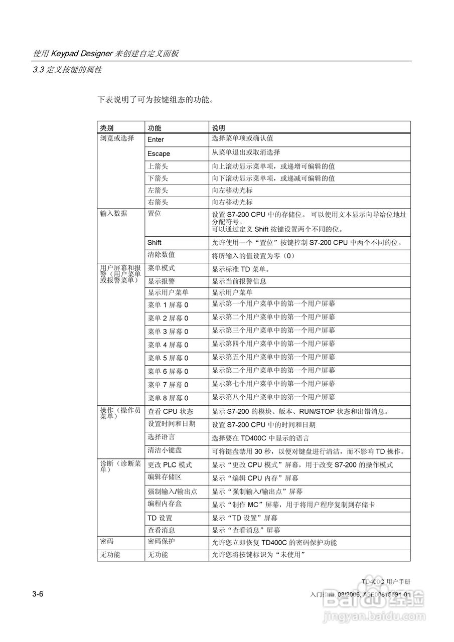 西门子 TD400C文本显示设备用户手册:[5]