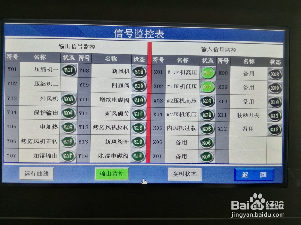 智能热泵烘干机具备的特性智能烘干机的控制逻辑