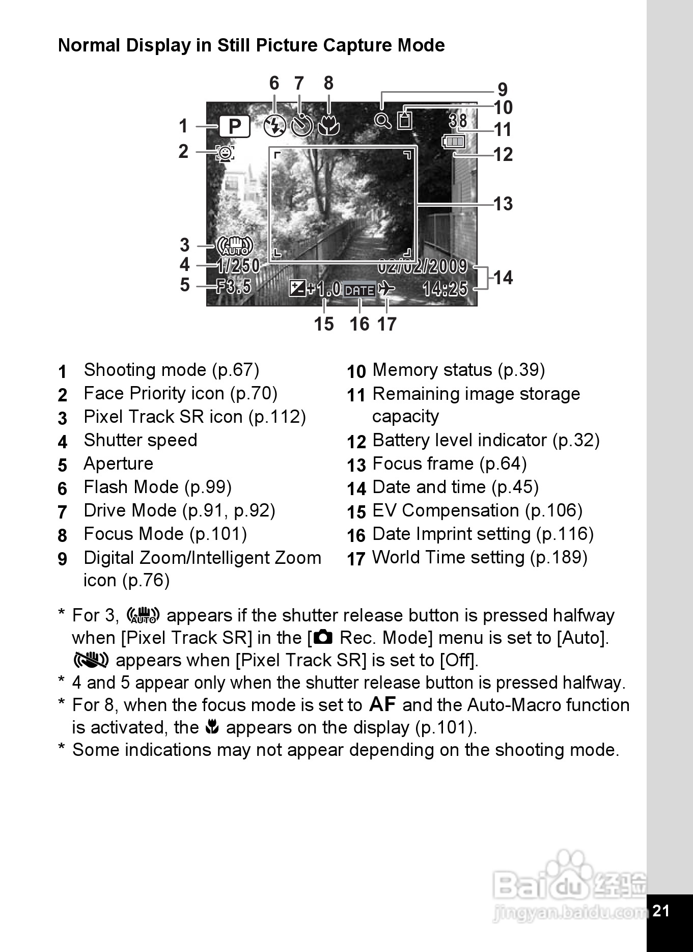 宾得Optio P70数码相机使用说明书:[3]
