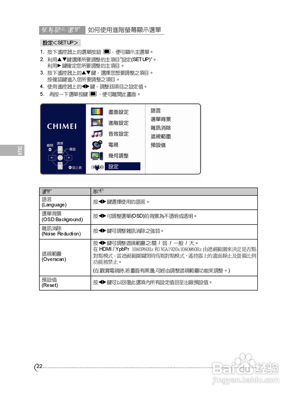 CHIMEI TL-42S3050T多媒体液晶显示器使用手册:[3]