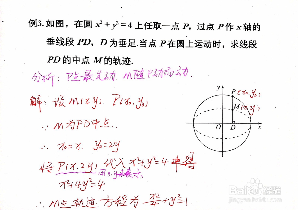 轨迹方程的求法