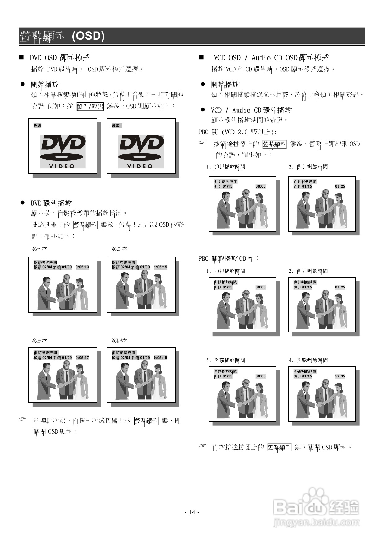 声宝DVB-U22型DVD播放器说明书:[1]