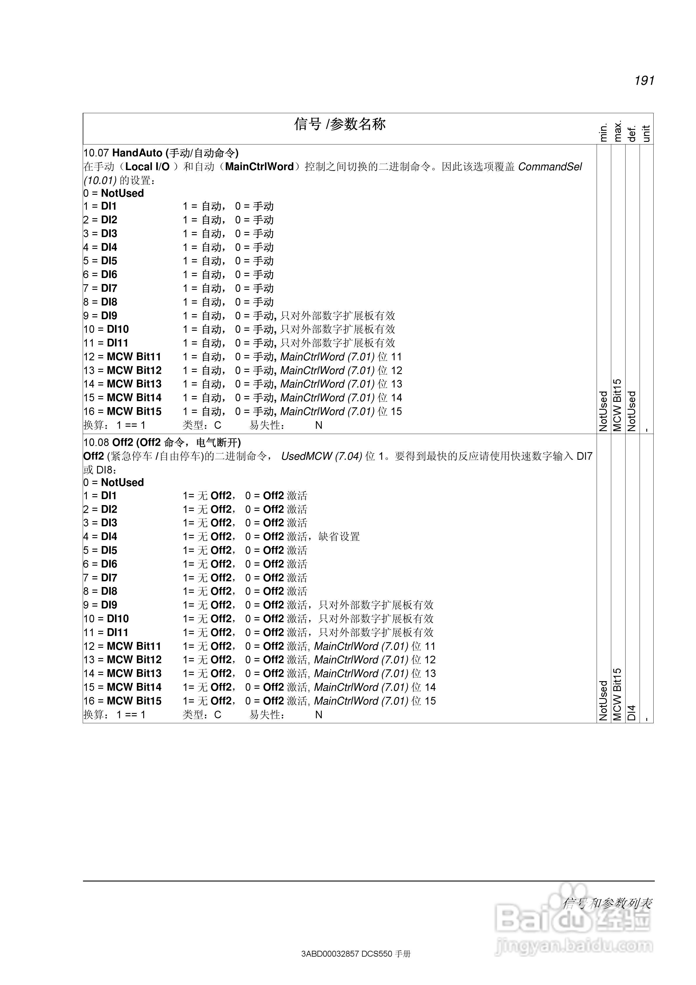 ABB直流调速器DCS550使用手册:[20]