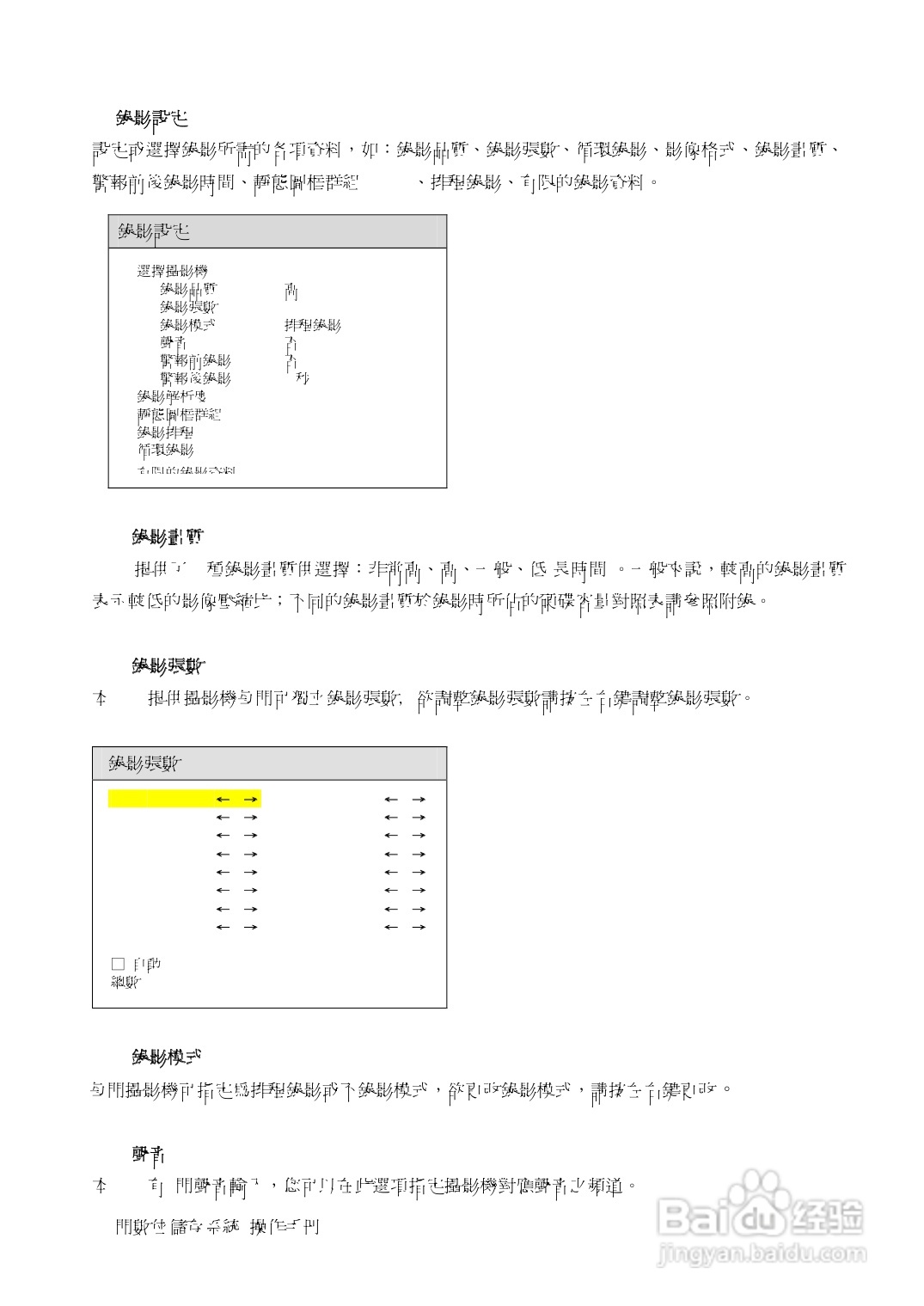 声宝DR-S0839/1639型数位监控录放影机说明书:[2]