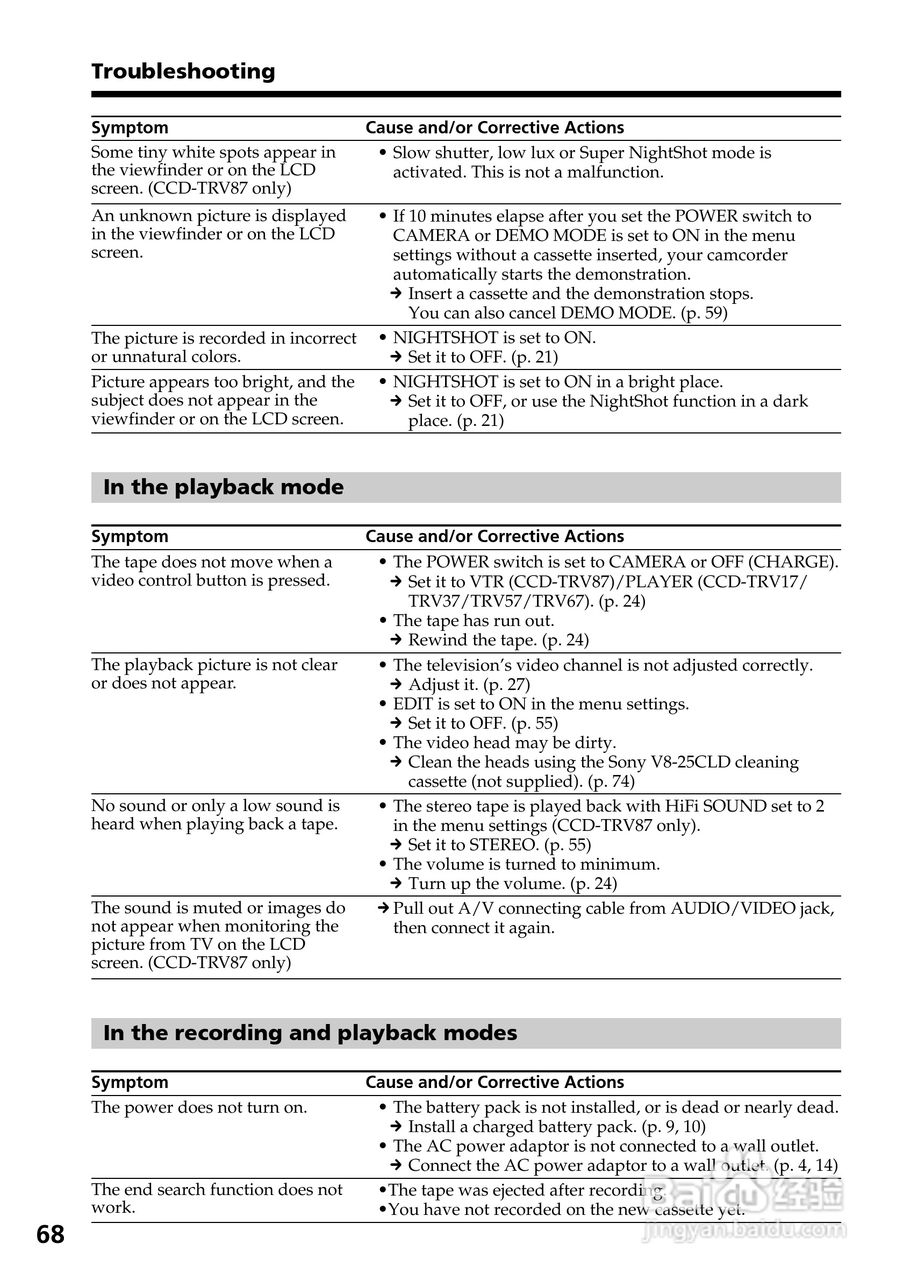 索尼CCD-TRV67模拟摄像机说明书:[7]