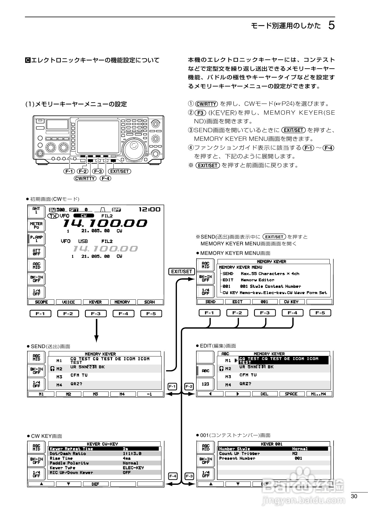 ICOM IC-756PROII短波电台使用说明书:[2]