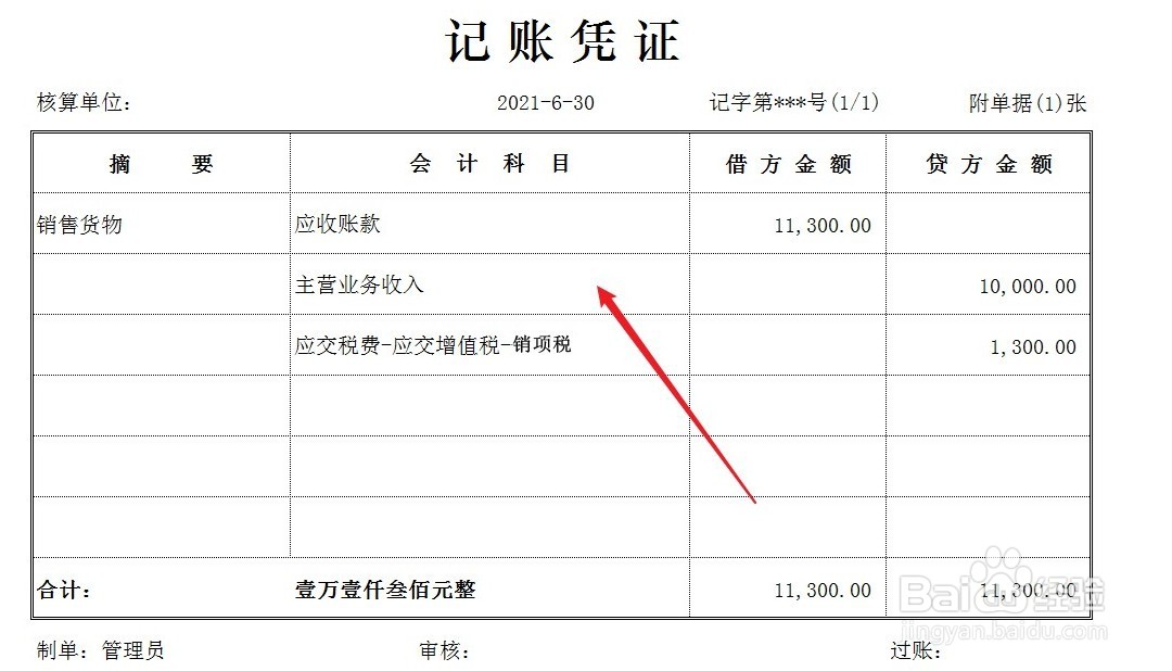 把收到的承兑汇票转让给别人怎么做分录