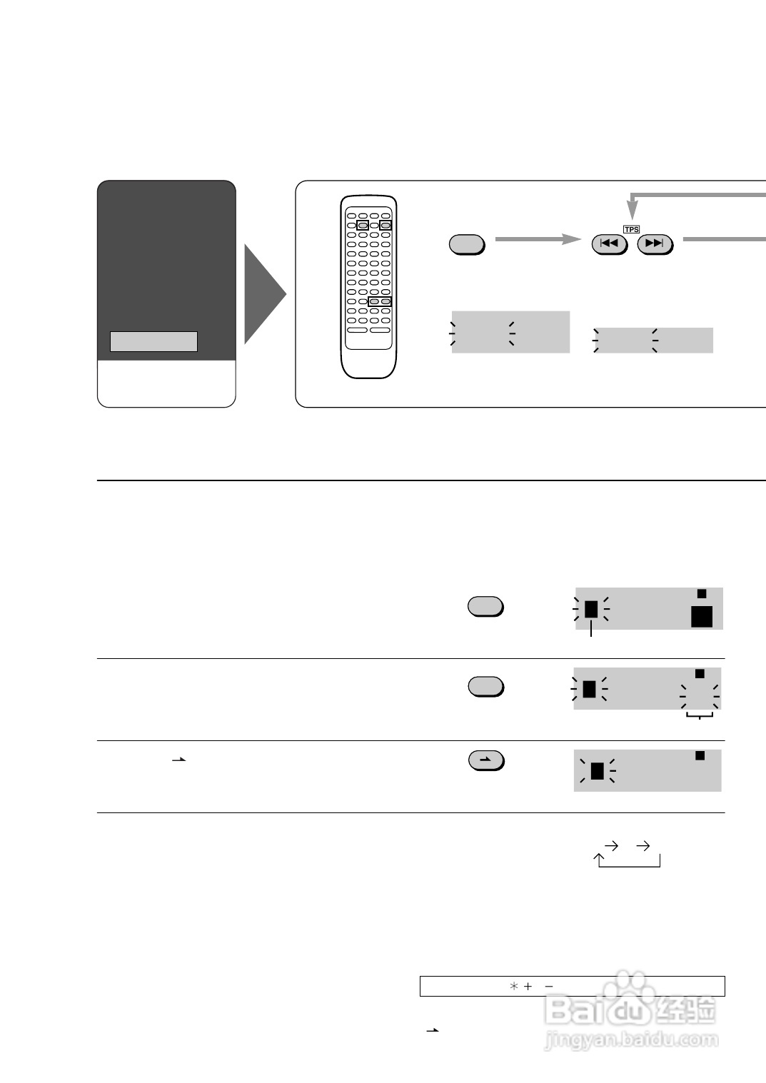 Panasonic SC-PM30MD音响説明书:[2]
