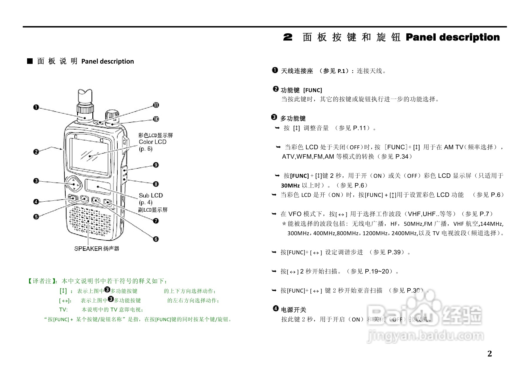 ICM IC-R3全频接收机中文说明书:[1]