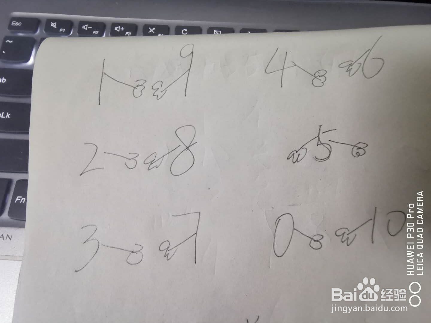 一百以内加减法怎么教孩子