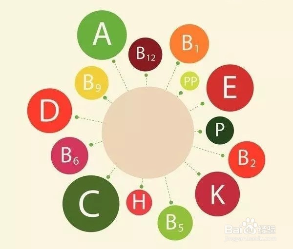 3周岁孩子注意力不集中怎么办？可以怎么改善？