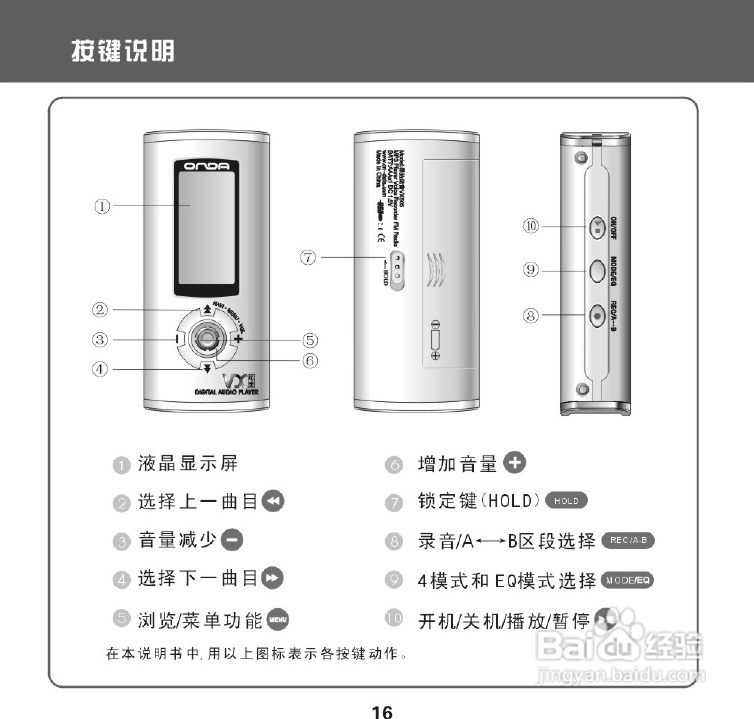昂达 VX-505播放器使用说明书:[1]