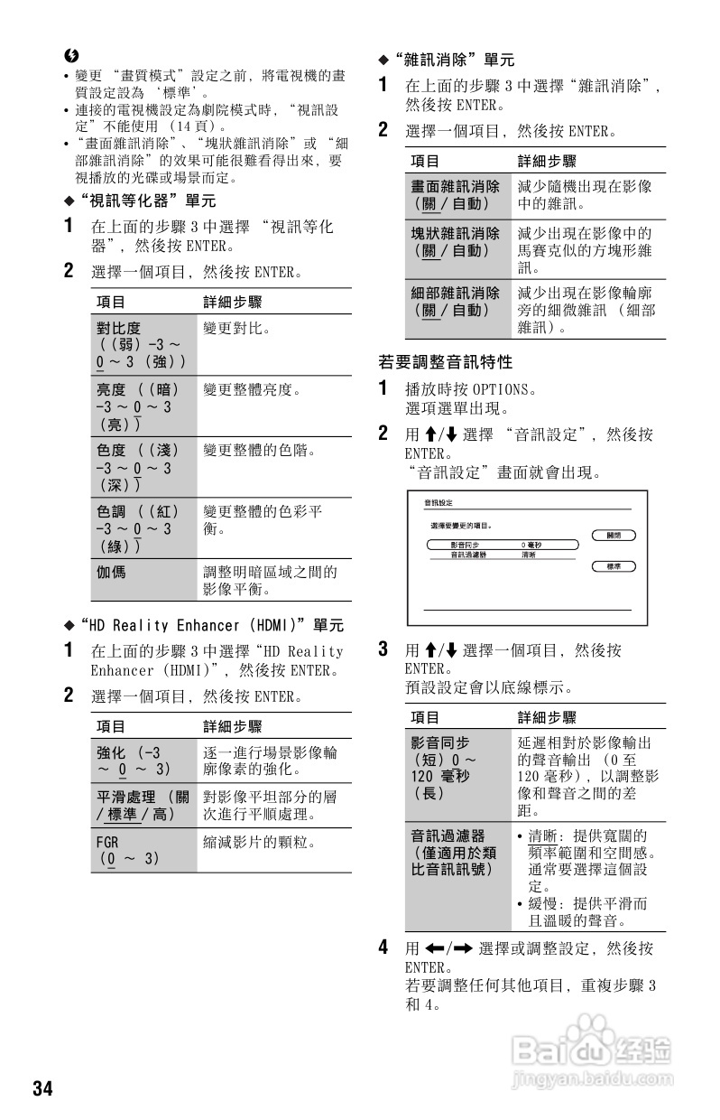SONY BDP-S765 DVD播放器使用说明书:[2]