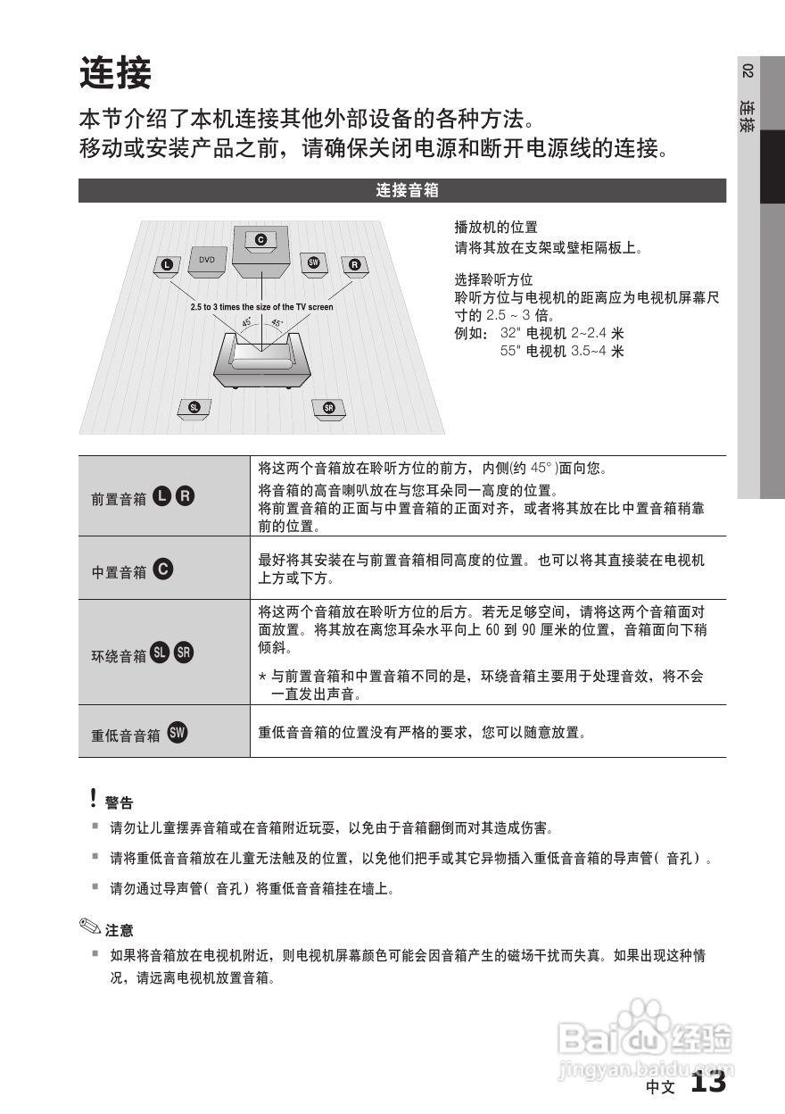 三星HT-E355K家庭影院使用说明书:[1]