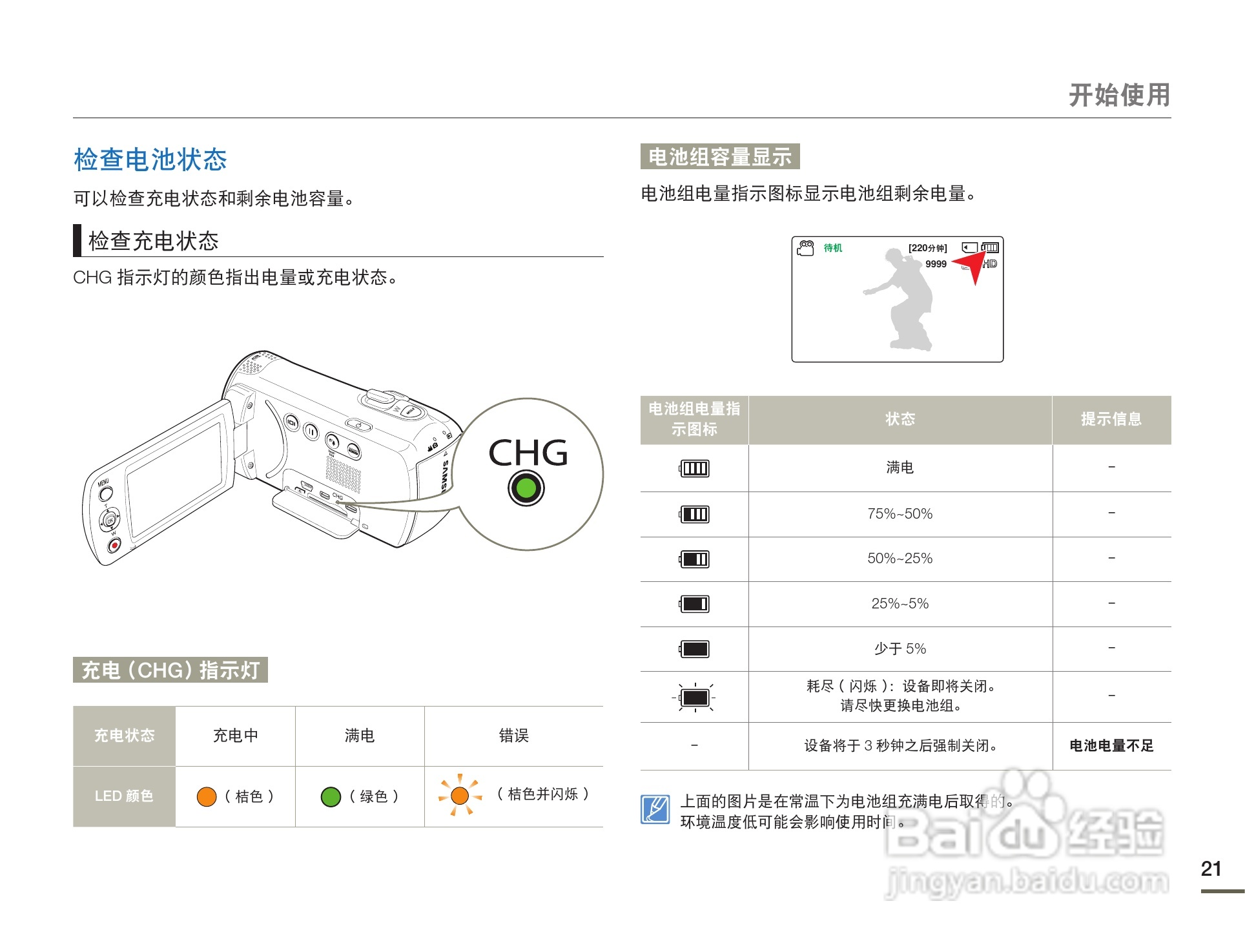 三星HMX-F80SP摄像机使用说明书:[3]