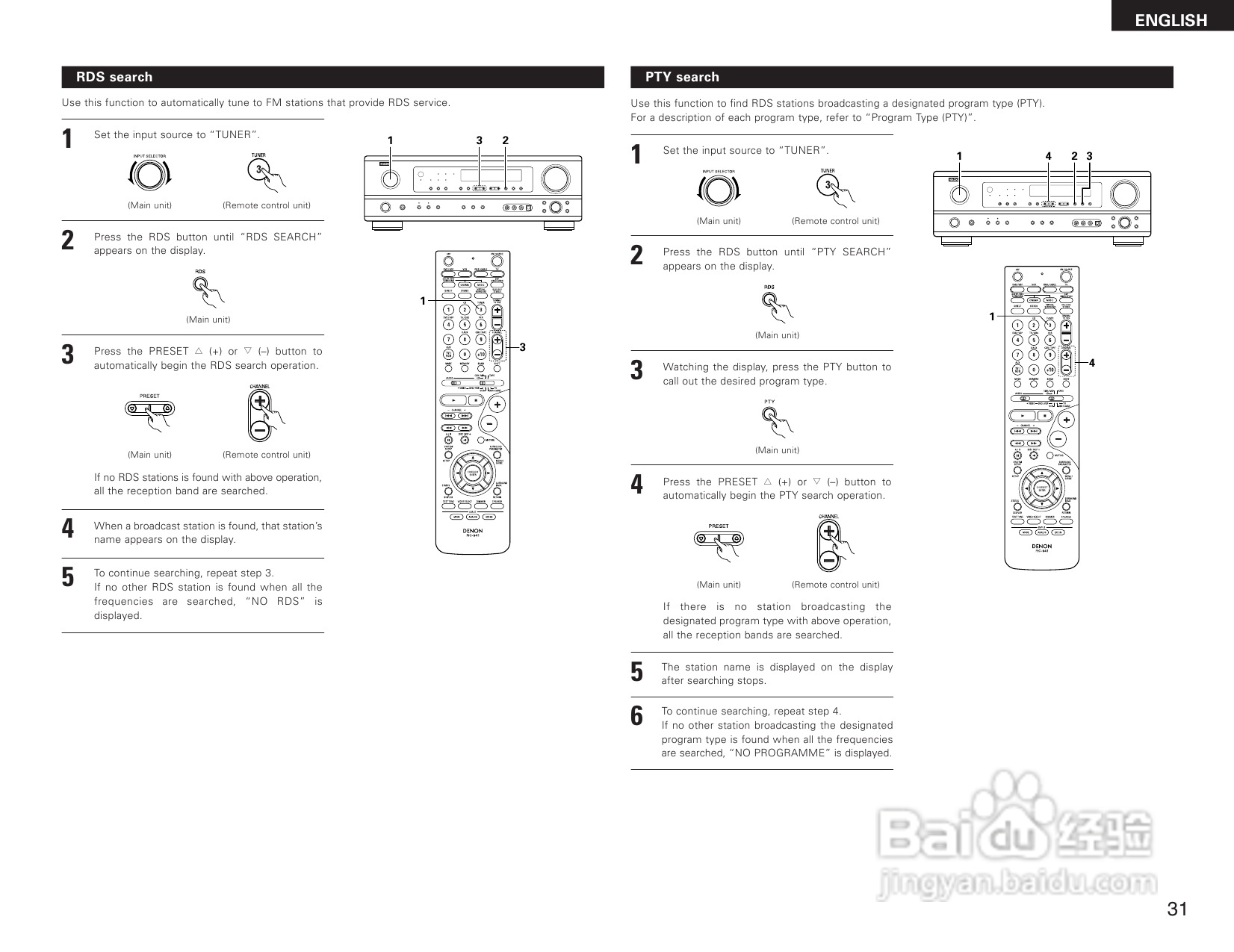 DENON AVR-1684收音环绕扩音操作说明书:[2]