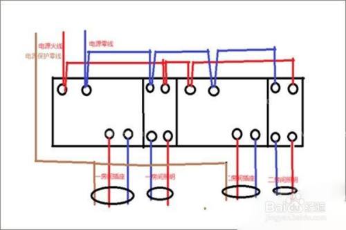 生活/家居 > 生活常識3 3,進線火線接銅卡片中間部位並插緊,零線接