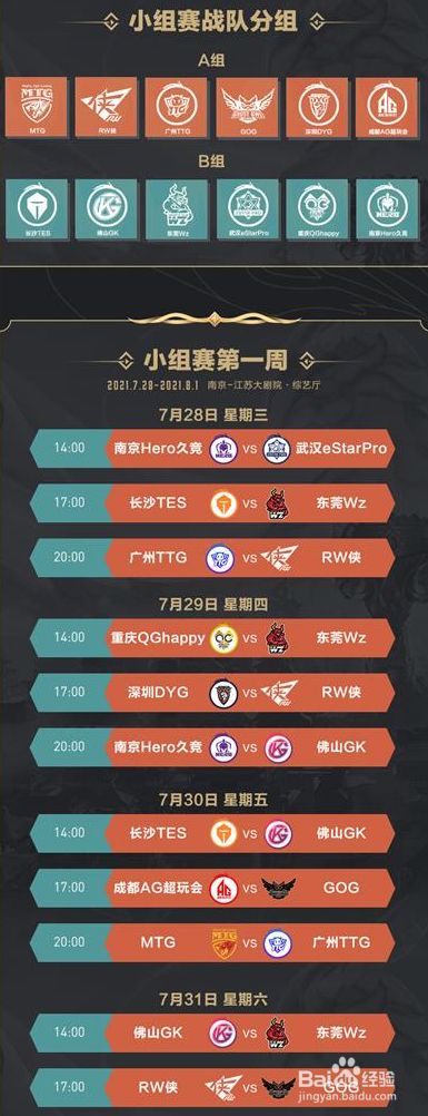 21王者荣耀世界冠军杯小组赛赛程表一览 百度经验