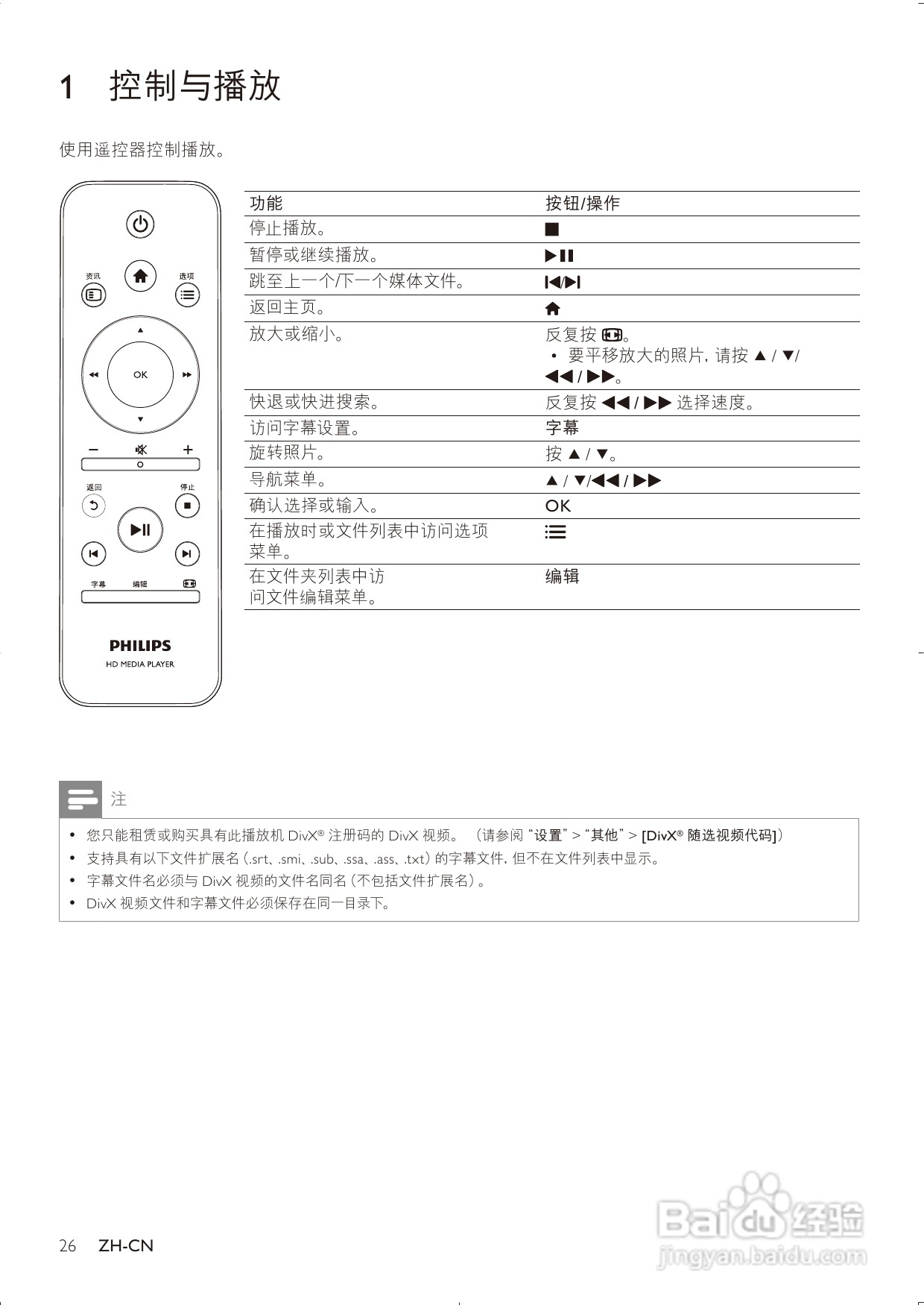 飞利浦HMP3011高清媒体播放器用户手册:[1]