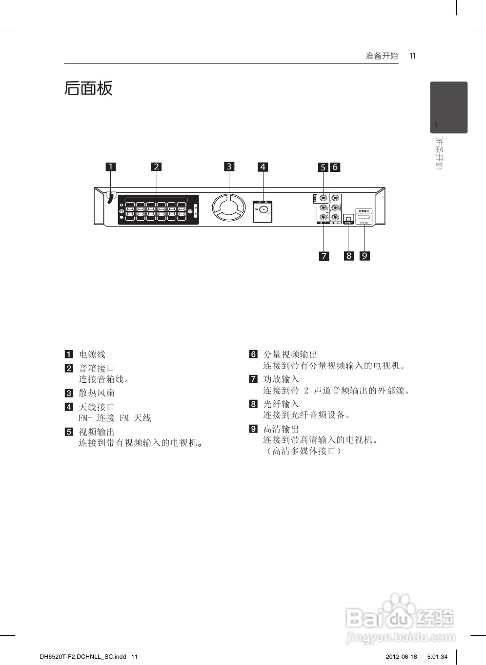 LG DH6520T音响使用说明书:[1]
