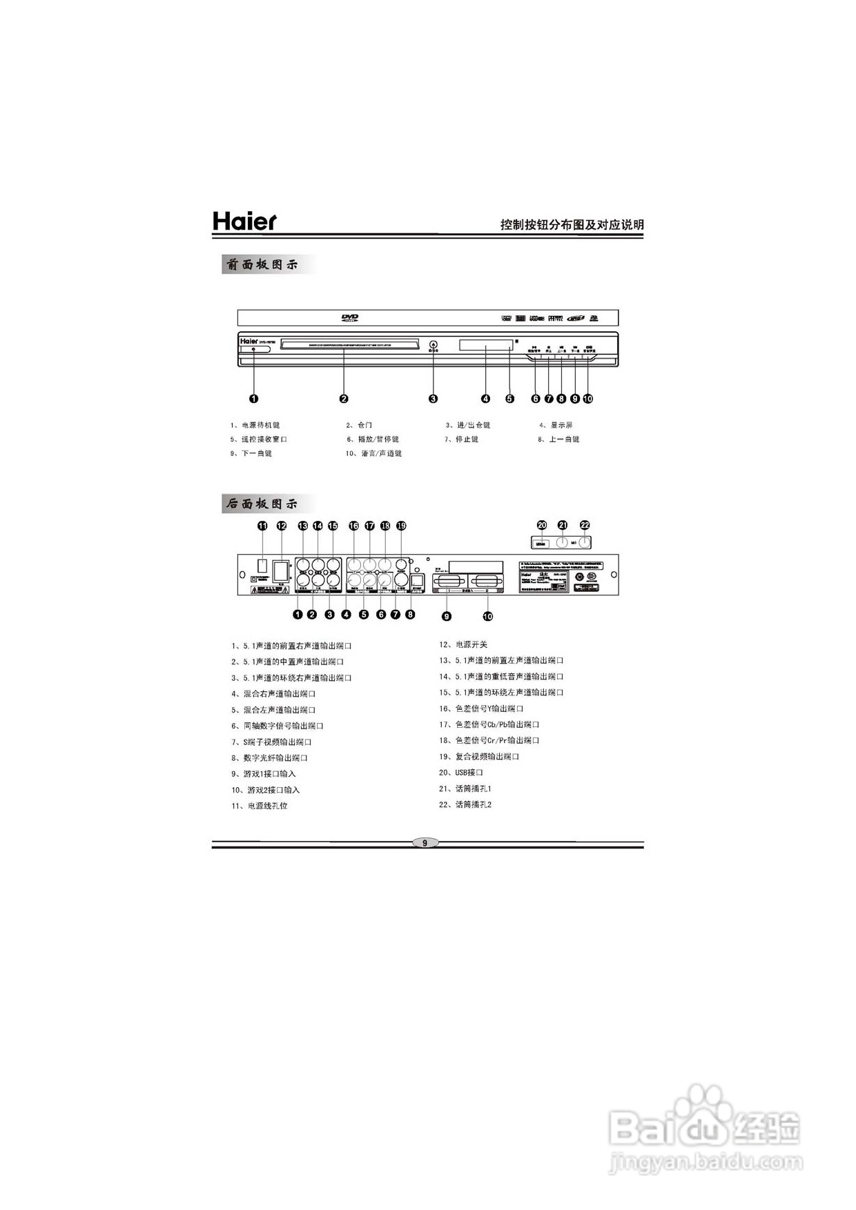海尔DVD-H6760影碟机使用说明书:[1]