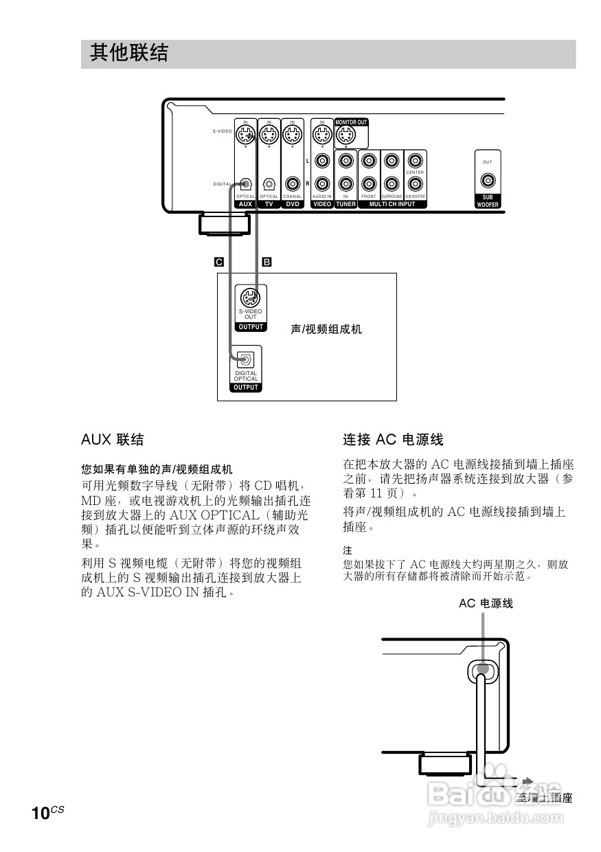 索尼HT-SL7A家庭影院使用说明书:[3]