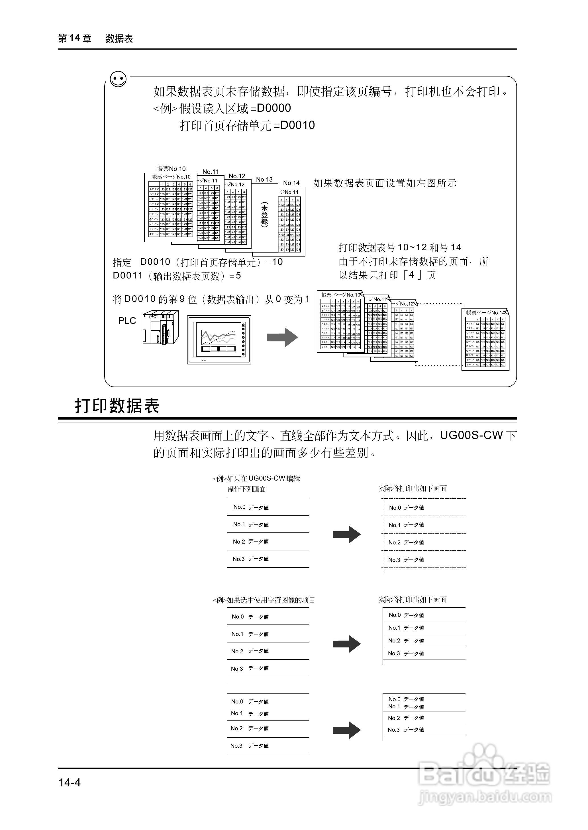 松下UG420H-E变频器使用说明书:[42]