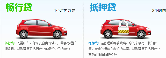 合肥汽车抵押贷款基本条件