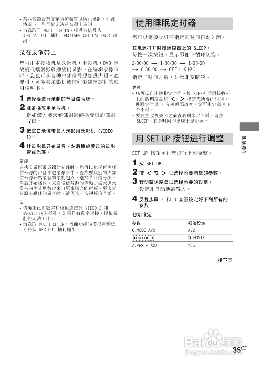 索尼STR-DE685功放使用说明书:[5]