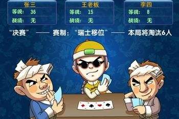 玩斗地主游戏，教你如何叫牌