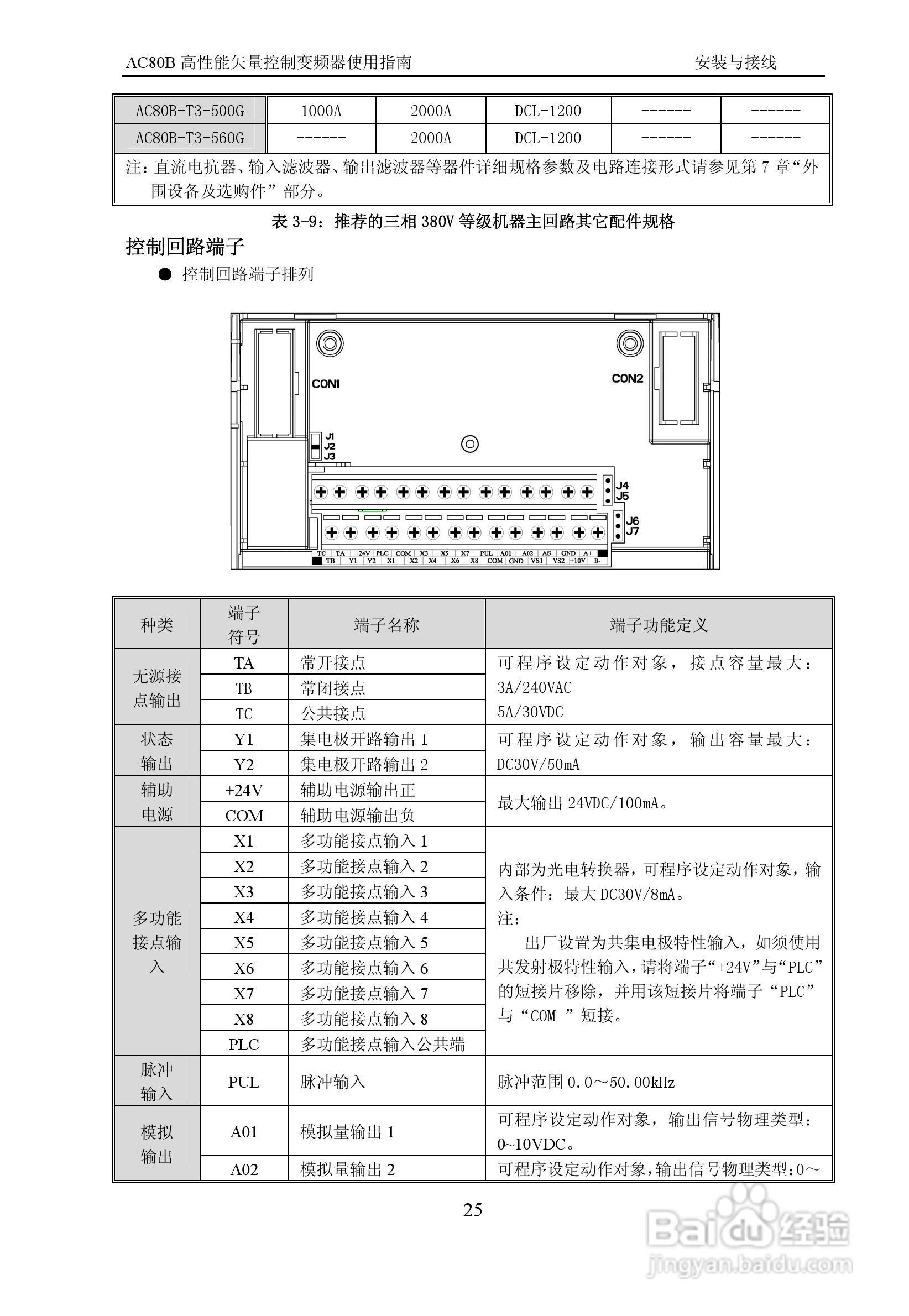 伟创AC80B-T3-700G变频调速器使用手册:[3]