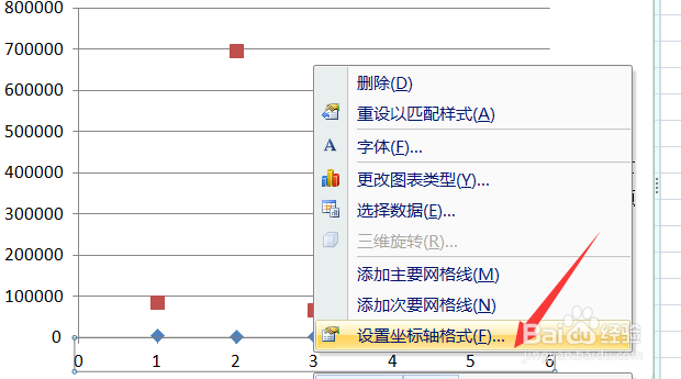 Excel怎么画散点图