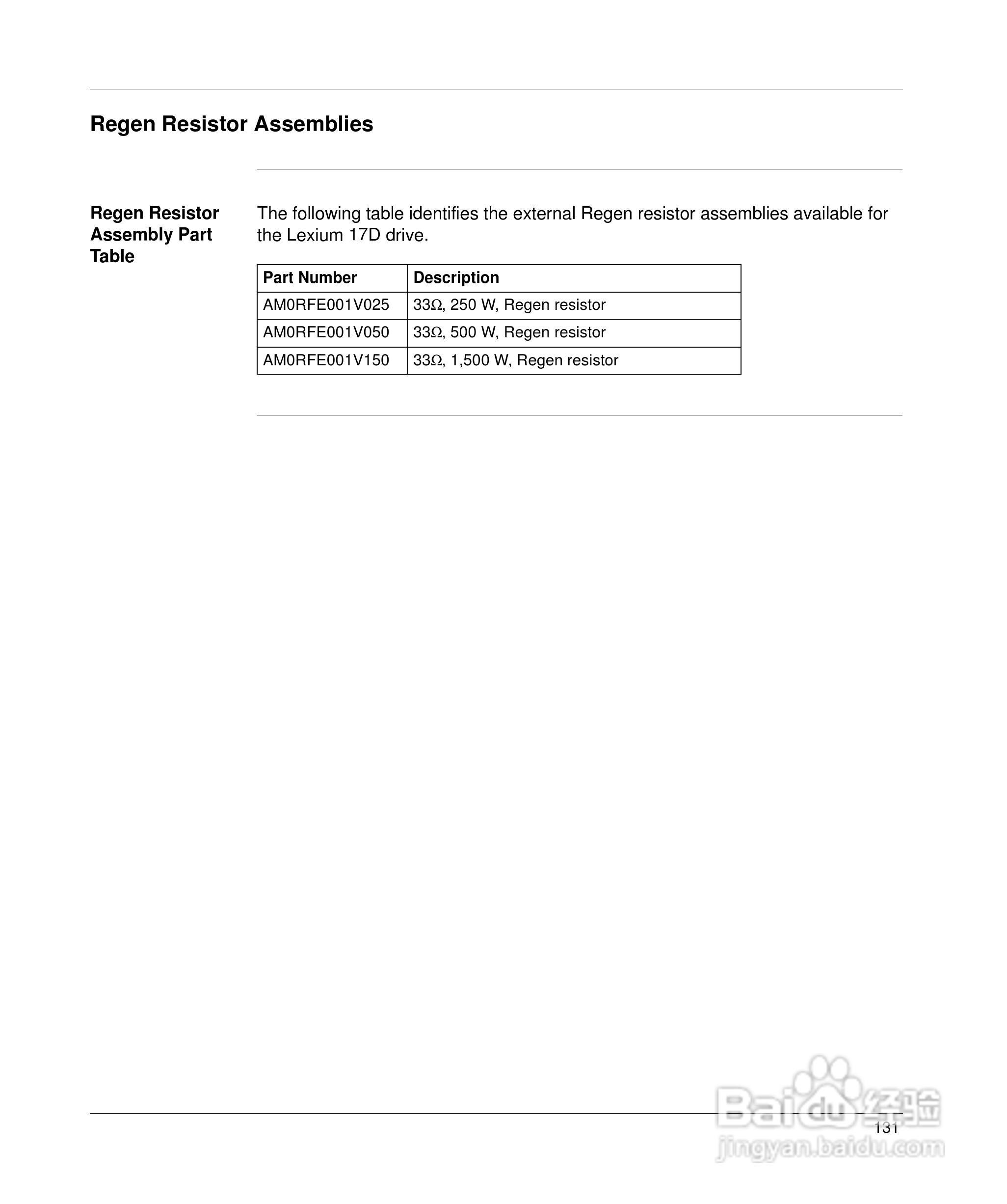 施耐德17D伺服驱动器用户手册:[15]