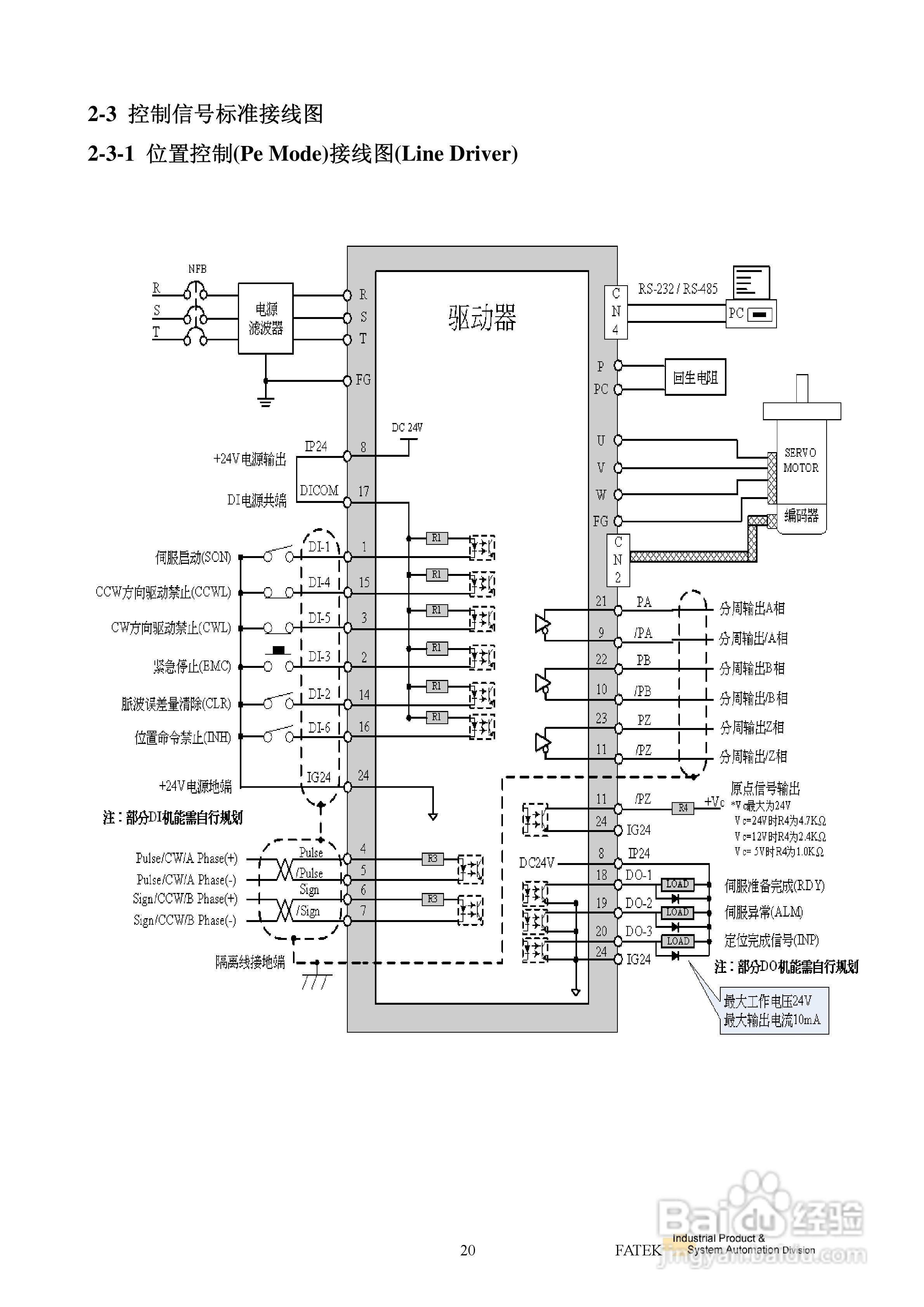 FATEK FSD-E2系列伺服驱动使用手册:[3]