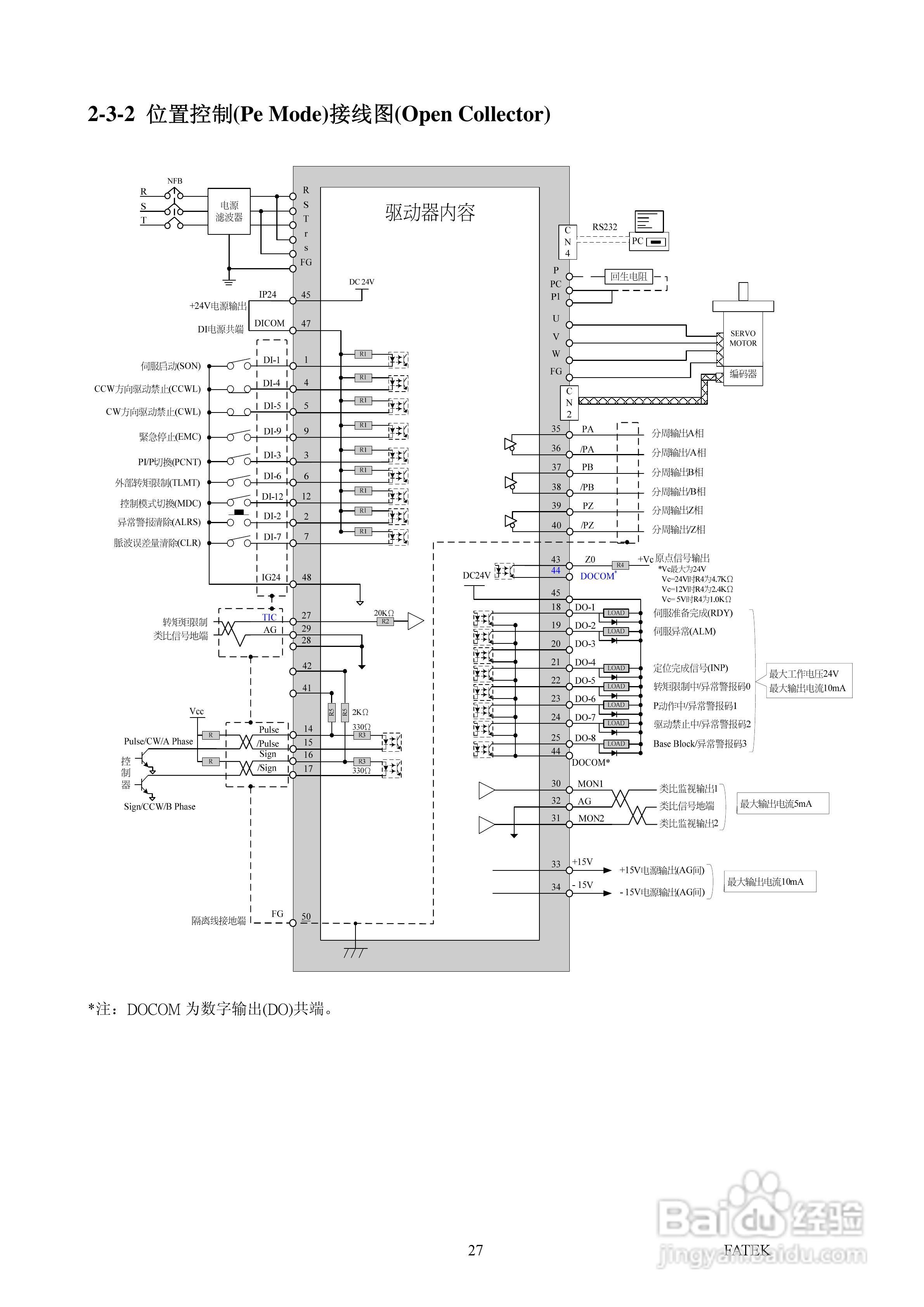 FATEK FSD-A2系列伺服驱动使用手册:[3]