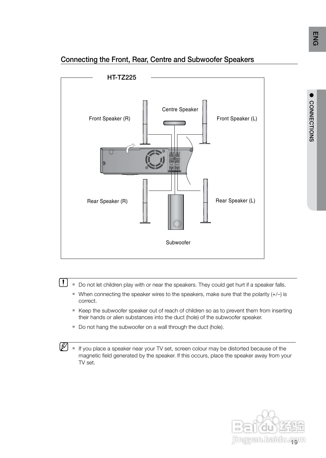 三星HT-Z225家庭影院使用说明书:[1]