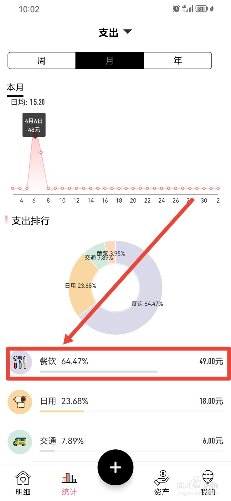 萌猪记账如何查看每月餐饮支出