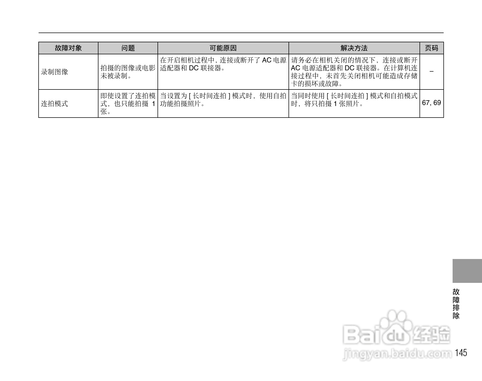 富士FinePix S1000fd数码相机使用说明书:[15]