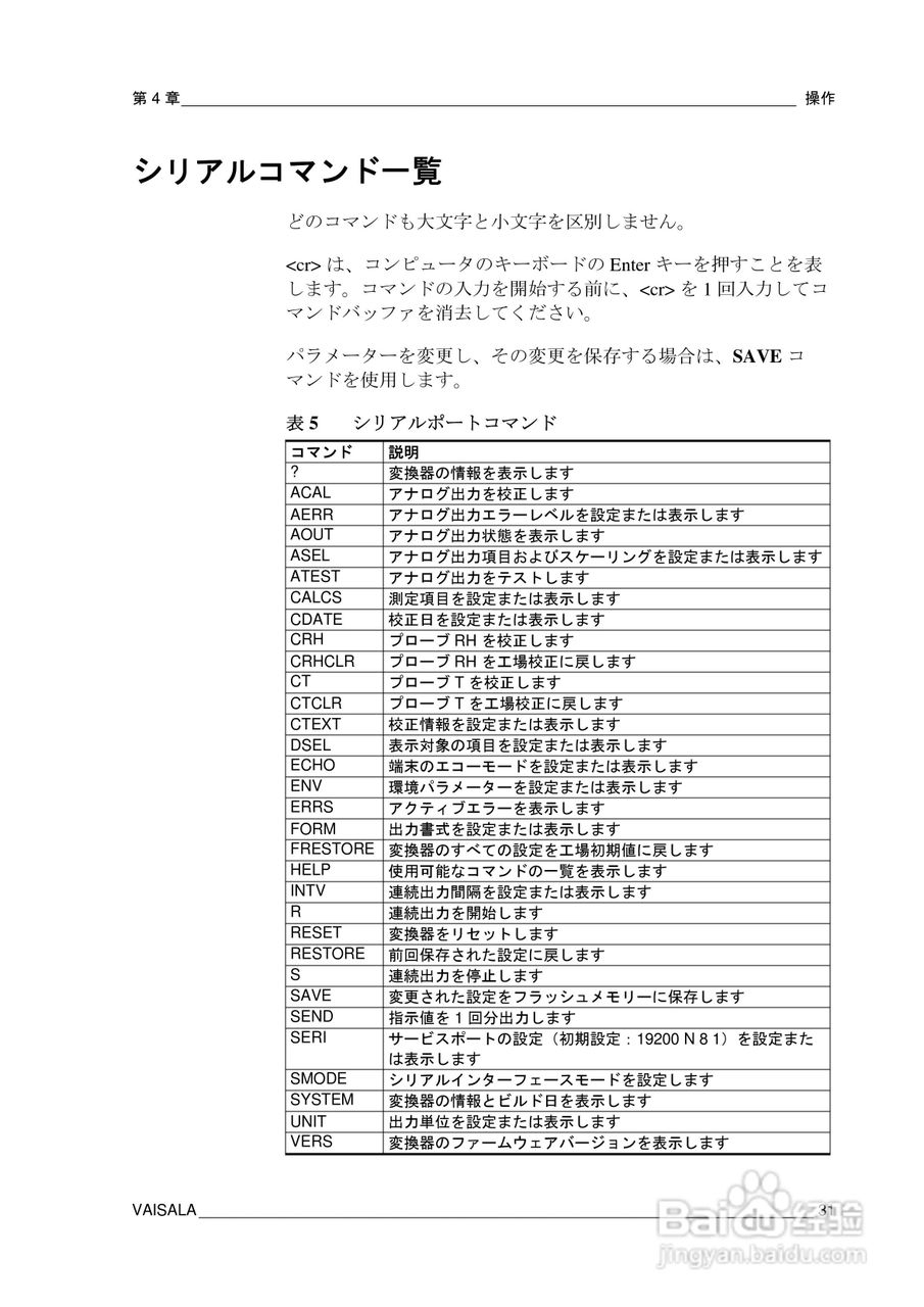 VAISALA HMT120温度变送器説明书:[4]