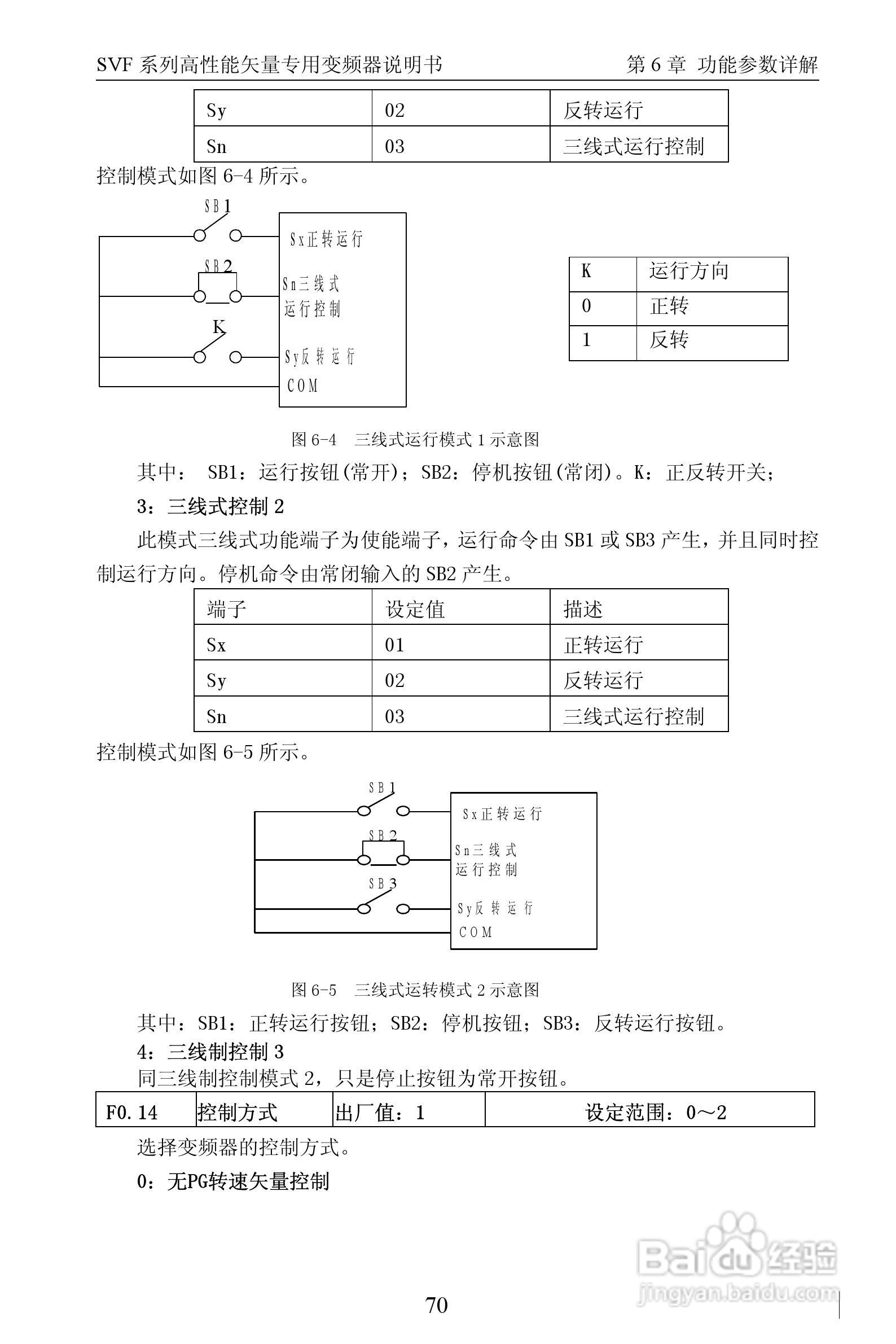深川SVF-QM350T4G/F-ET变频器使用说明书:[8]